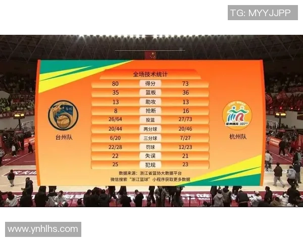 杭州羽毛球队在大师赛积分榜上以55分稳居第一名展现强大实力